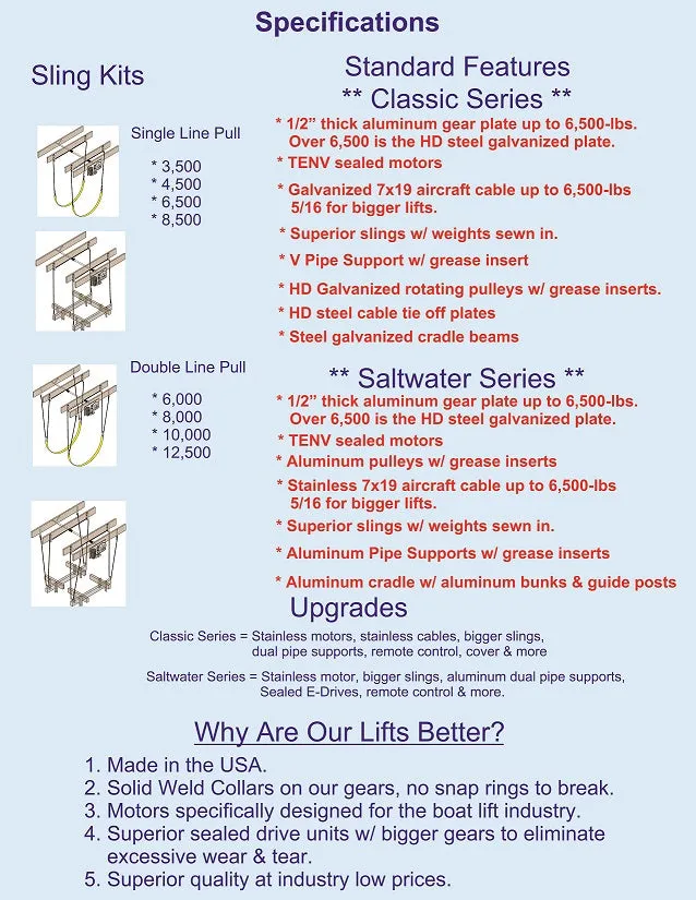 Boat Lift Distributors 8,000 LB Saltwater Cradle Lift