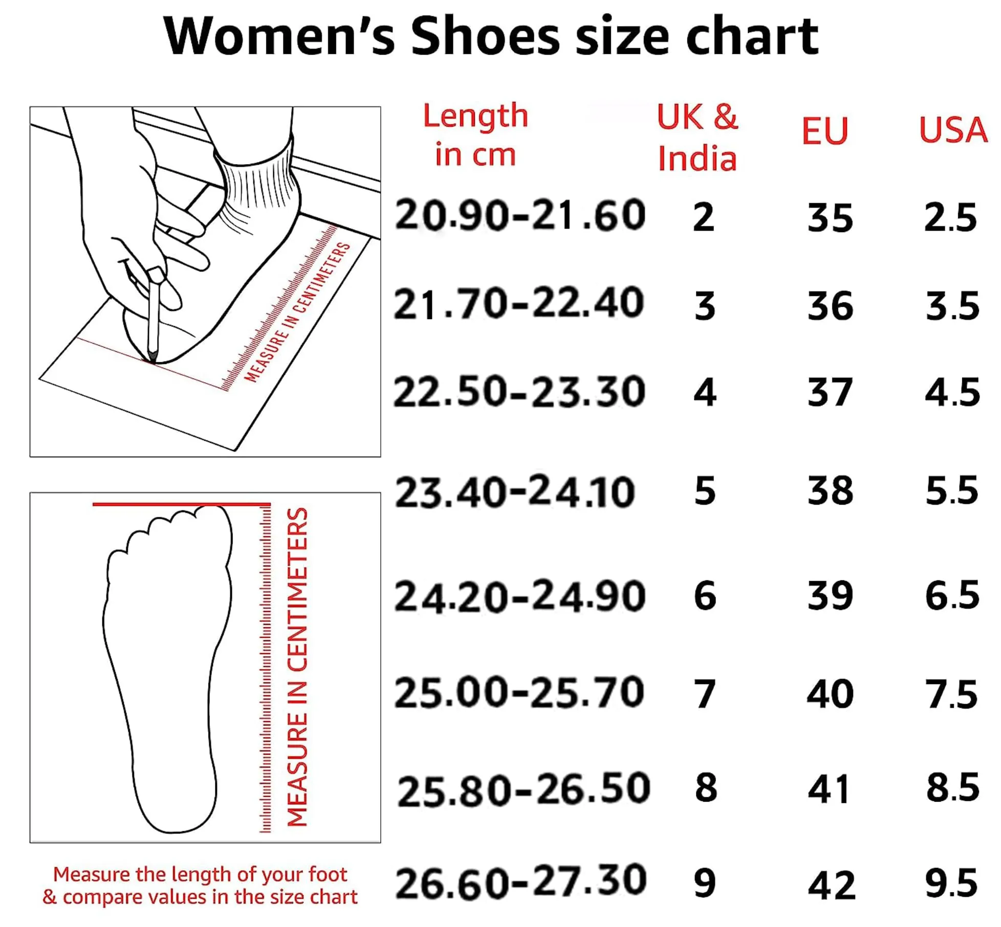 Hush Puppies Womens Energize Grey Casual Shoe - 4 UK (5542443)