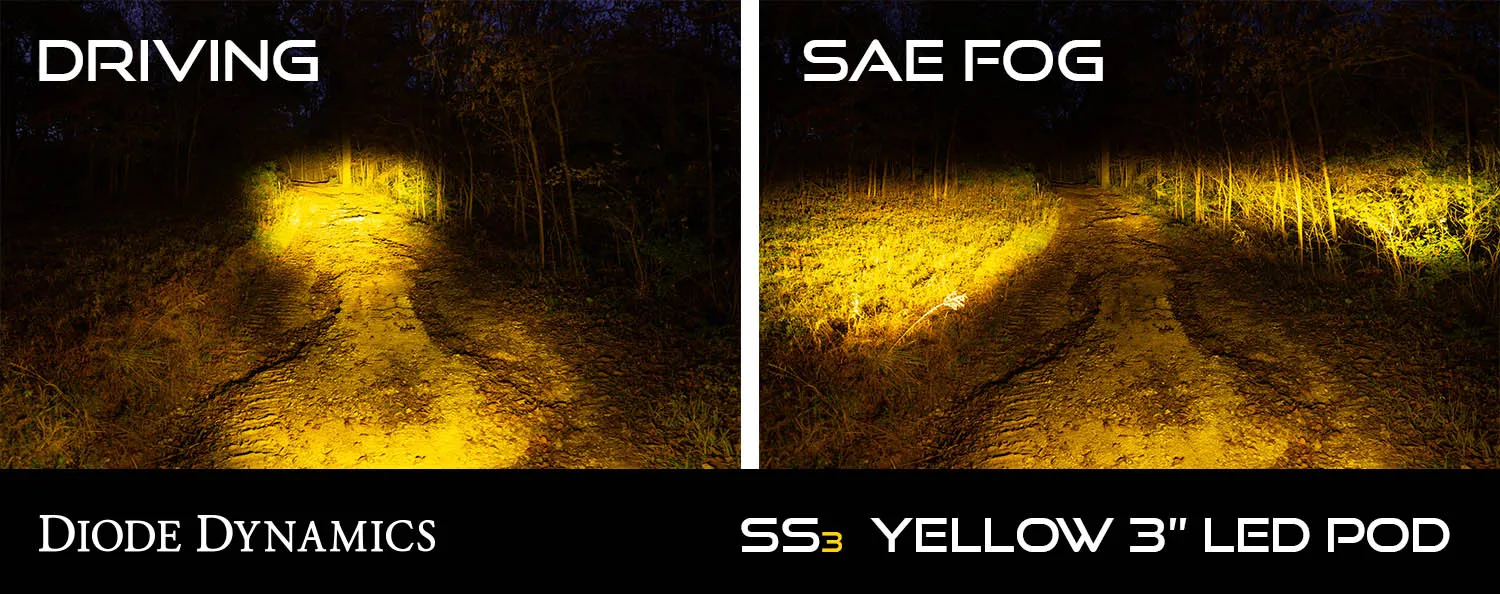 SS3 Sport ABL Yellow SAE Fog Round (pair)